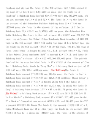 Youzhong and his son The funds in the ABC account 62×××75 opened in
the name of Li Mou 2 were 1.03 million yuan, and the funds in Li
Youzhong’s Huishang Bank account 62×××08 were 155,407,200 yuan, and
the ABC accounts 62×××19 and 62×× The funds in ×77; the funds in
the account of the defendant Huichun Huishang Bank 62×××16 are
1555866 yuan; the funds in the account of the defendant Li Yifan in
Huishang Bank 62×××42 are 5.95003 million yuan; the defendant Pan
Shifu Huishang The funds in the bank account 17×××92 were 761,292,090
yuan; the defendant Gao Weiwei China Merchants Bank transferred 200,000
yuan in the CCB account 13×××80 under the name of his father Gao, and
the funds in the CCB account 43×××13 70,000 yuan, 406,141,205 yuan of
funds transferred to Hongye Futures Co., Ltd. account 88×××67, funds
in Gao Weiwei China Merchants Bank’s account 62×××12, and funds in
Huishang Bank’s account 17×××22 670,306,770,000 yuan. The persons
involved in the case included funds in 17×××52 of the account of Chen
Mou 1 Huishang Bank; funds in Zhong Mou’s 1 Huishang Bank account of 17
×××52 were 808,960.4 million yuan; Jie WeiliangThe funds in
Huishang Bank account 17×××06 are 919.35 yuan; the funds in Han’s
Huishang Bank account 17×××87 are 224,617.86 million; Zhang Dawan’s
Huishang Bank account 17×××15 funds; Zhong Mou 3 The funds in
Huishang Bank account 17×××80 are 10,133,810,150 yuan; the funds in
Zeng’s Huishang bank account 17×××87 are 691.79 yuan; the funds in
Jie Weiwei’s Huishang Bank account 17×××22 are 3813.66 RMB 348.66
in Liu Xiuzhi’s Huishang Bank account 17×××07; 837,675 yuan in Gao
2’s Bank of Communications account 62×××38, and 80,000 yuan in CCB’
s account 62×××41; Huang The funds in the account 41×××89 of a 2
China Merchants Bank are 14 million yuan; the funds in the account 62×
××64 of Yan Yu’s group are 1046537 yuan; the funds in the account of
 