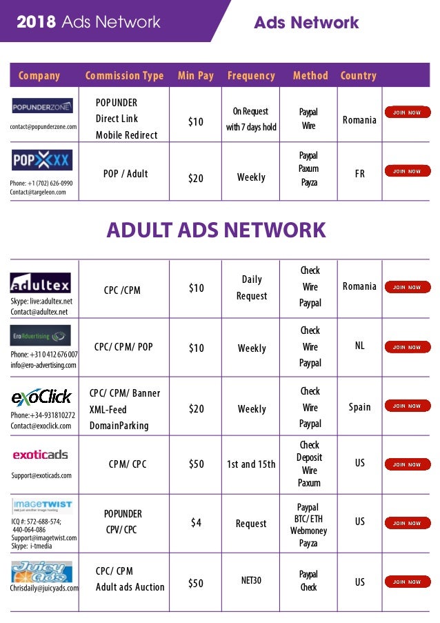 2018 Ads Network