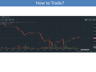 How to Trade?
 