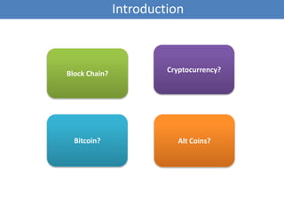 Introduction
Block Chain? Cryptocurrency?
Bitcoin? Alt Coins?
 