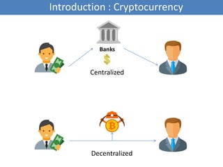 Introduction : Cryptocurrency
Centralized
Decentralized
 