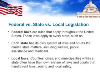 Federal vs. State vs. Local Legislation
• Federal laws are rules that apply throughout the United
States. These laws apply in every state, such as
• Each state has its own system of laws and courts that
handle state matters, including welfare, public
assistance and Medicaid.
• Local laws: Counties, cities, and municipalities within a
state often have their own system of laws and courts that
handle rent laws, zoning and local safety.
 