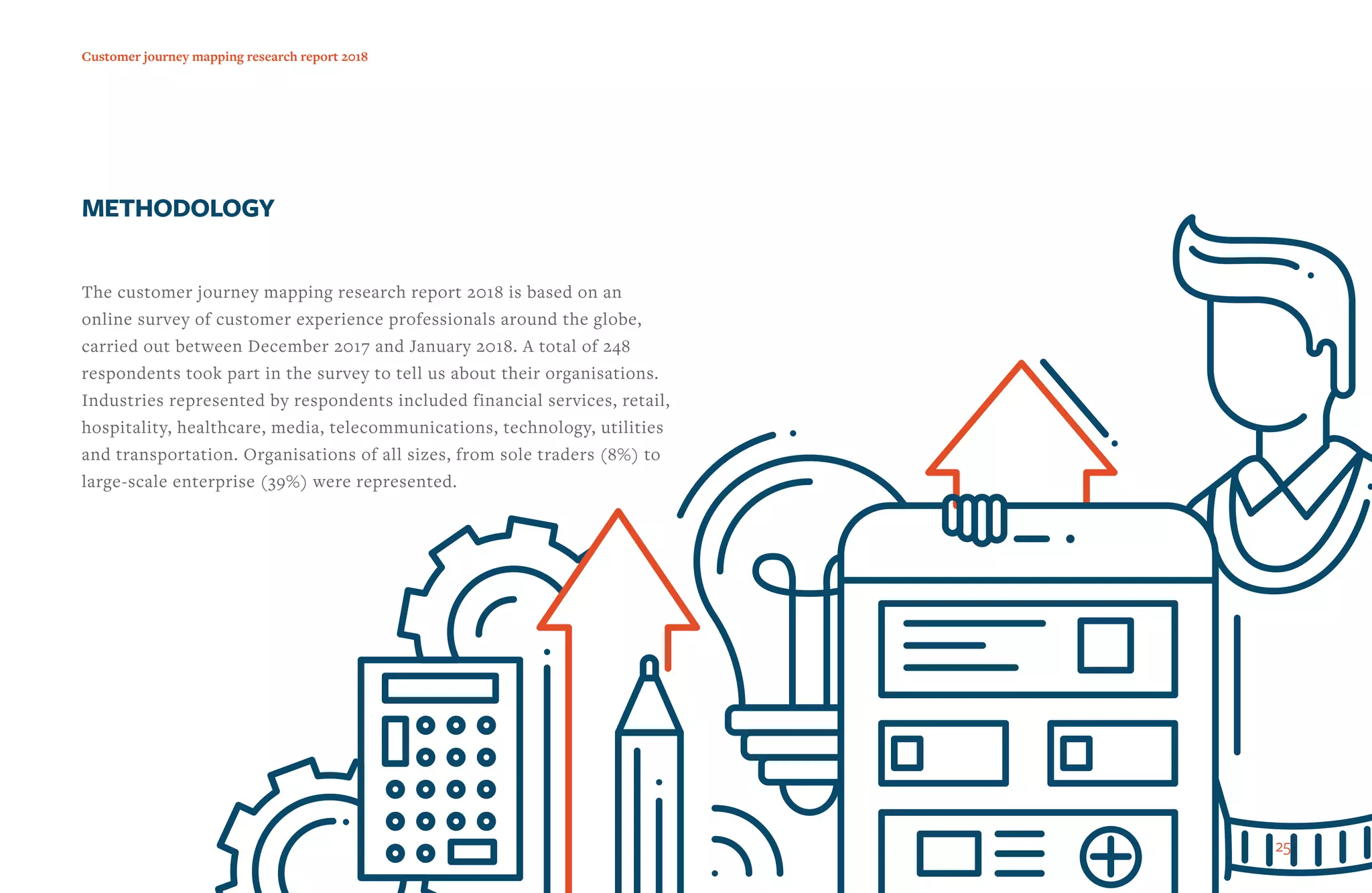 2018 customer journey mapping research myc - 2018 Customer Journey Mapping Research Myc 25 2048