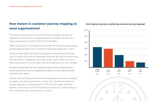 2018 customer journey mapping research myc - 2018 Customer Journey Mapping Research Myc 11 320