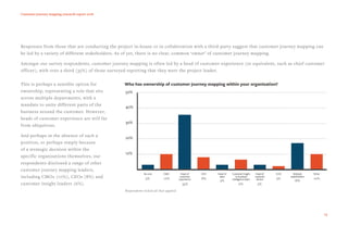 2018 customer journey mapping research myc - 2018 Customer Journey Mapping Research Myc 14 320