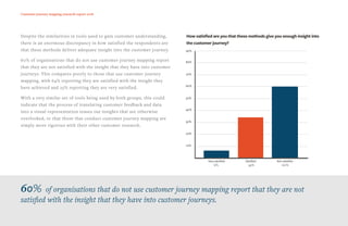 2018 customer journey mapping research myc - 2018 Customer Journey Mapping Research Myc 23 320