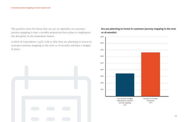 2018 customer journey mapping research myc - 2018 Customer Journey Mapping Research Myc 24 638 