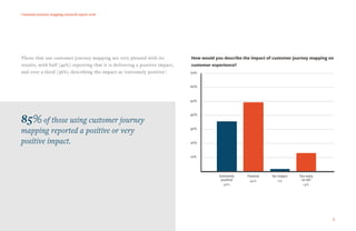 2018 customer journey mapping research myc - 2018 Customer Journey Mapping Research Myc 9 320