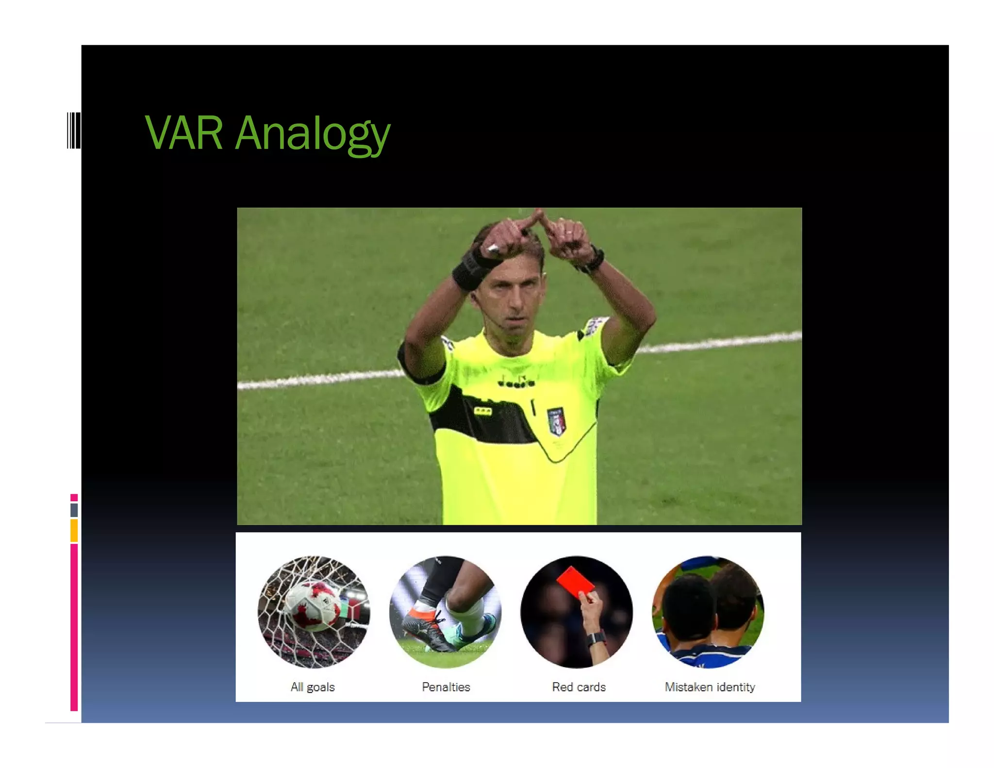 VAR Analogy
 