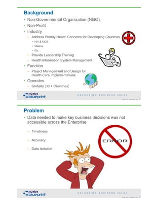 • Non-Governmental Organization (NGO)
• Non-Profit
• Industry
– Address Priority Health Concerns for Developing Countries
• HIV & AIDS
• Malaria
• Etc…
– Provide Leadership Training
– Health Information System Management
• Function
– Project Management and Design for  
Health Care Implementations
• Operates
– Globally (30 + Countries)
Background
67Copyright 2018 by Data Blueprint Slide #
Problem
• Data needed to make key business decisions was not
accessible across the Enterprise
– Timeliness
– Accuracy
– Data Isolation
68Copyright 2018 by Data Blueprint Slide #
 