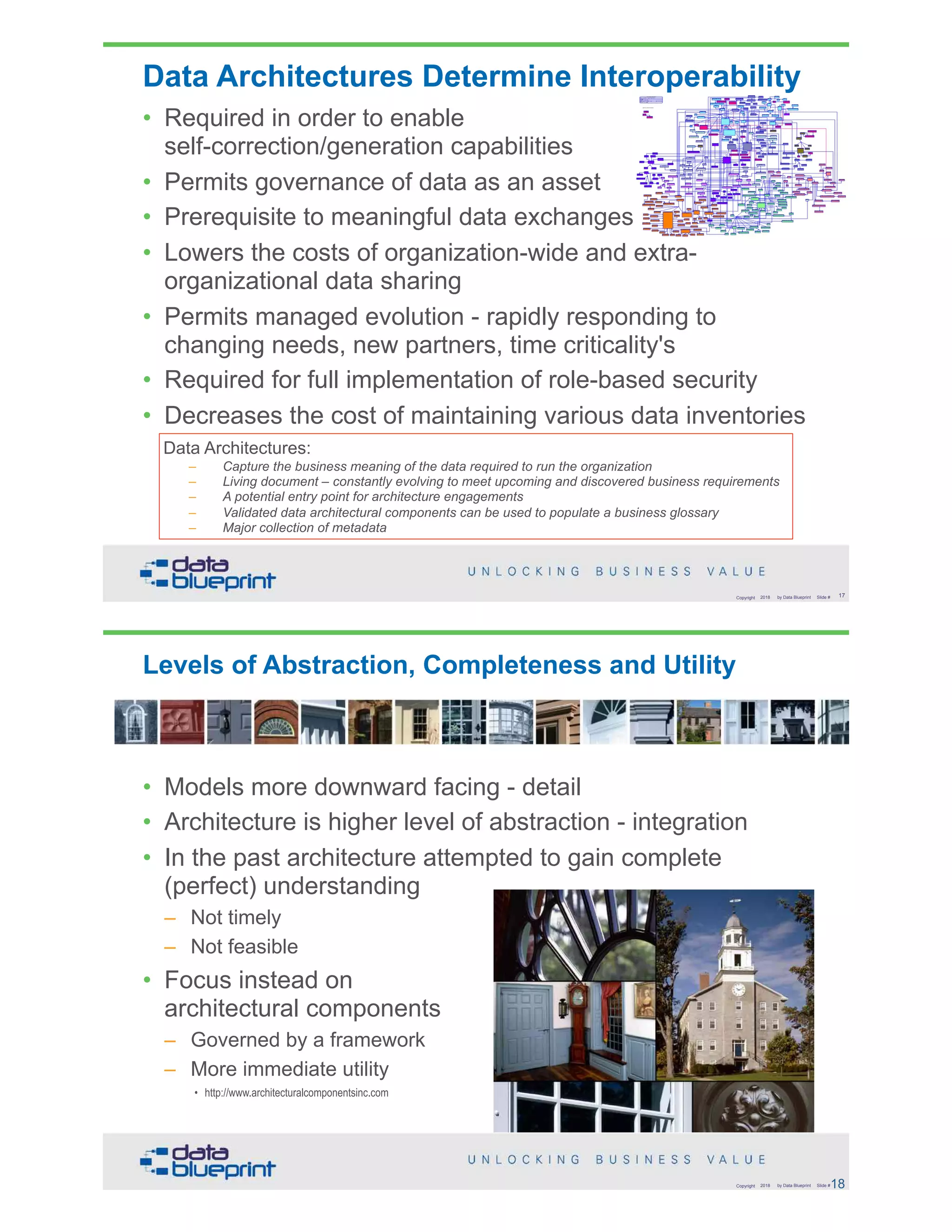 Data Architecture vs Data Modeling | PDF