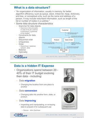 Data Architecture vs Data Modeling | PDF