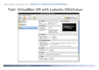 GNU/Linux: Introduction and Administration | PDF