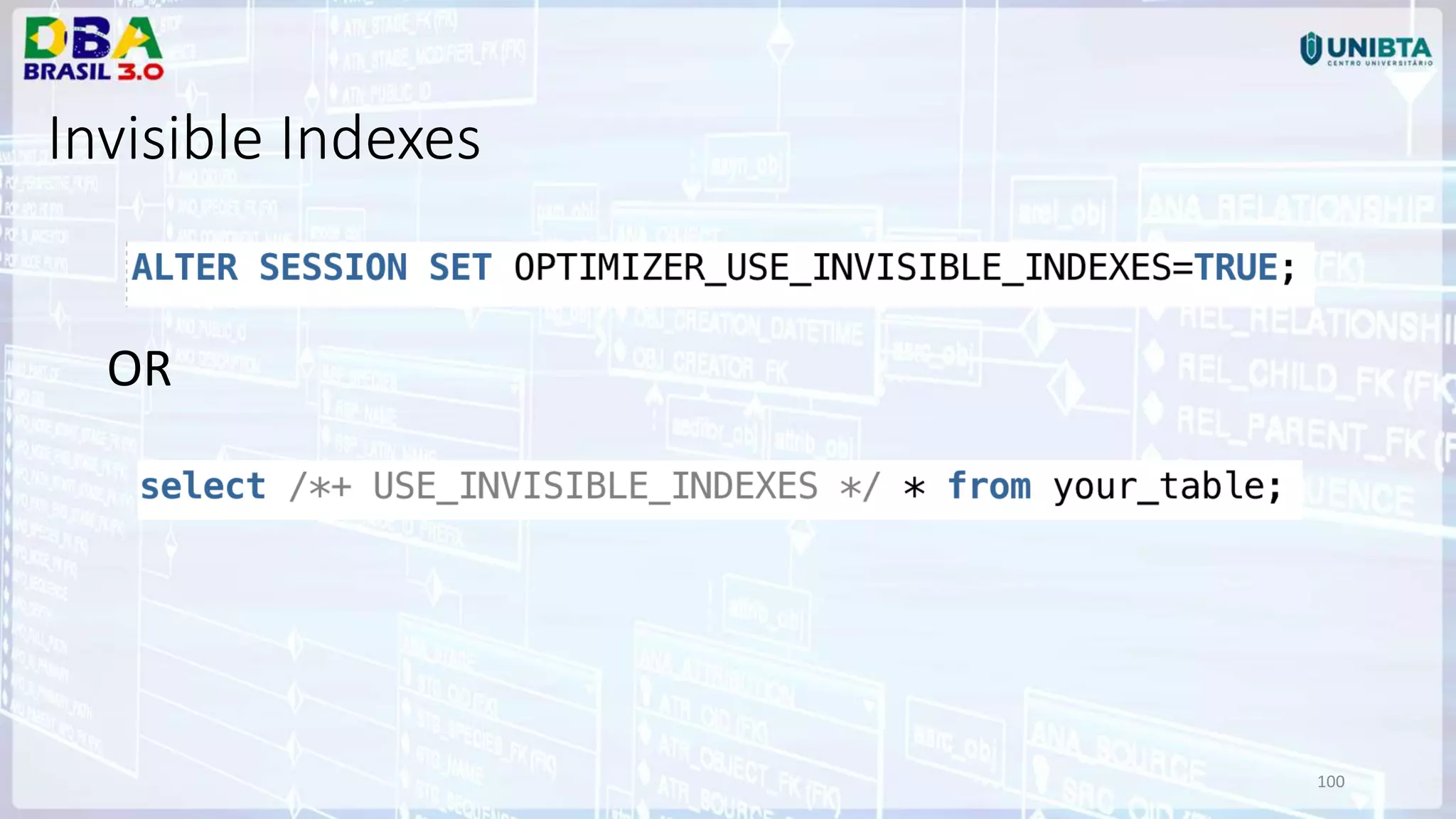 100 OR Invisible Indexes 