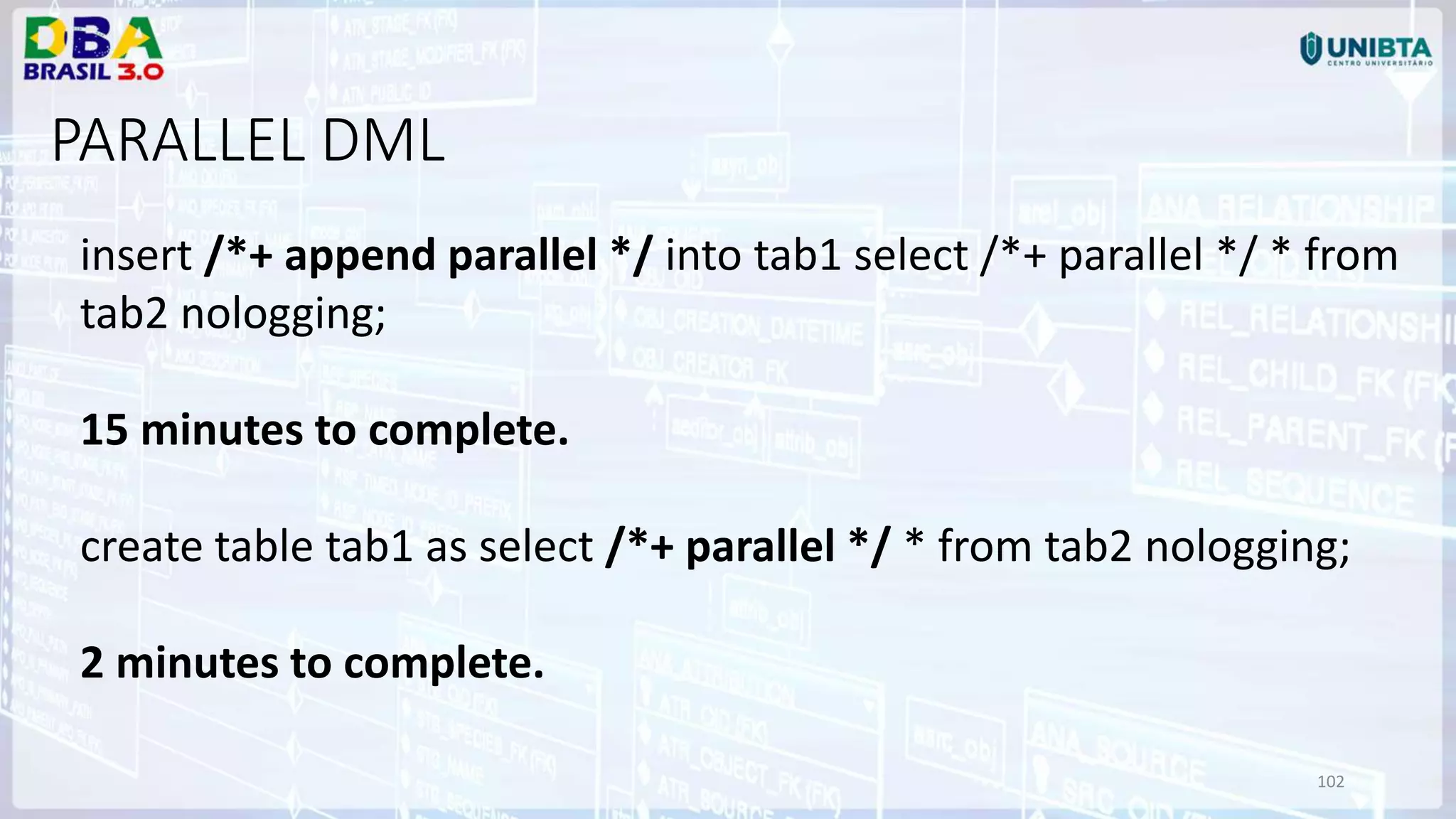 102 PARALLEL DML insert /*+ append parallel */ into tab1 select /*+ parallel */ * from tab2 nologging; 15 minutes to complete. create table tab1 as select /*+ parallel */ * from tab2 nologging; 2 minutes to complete. 