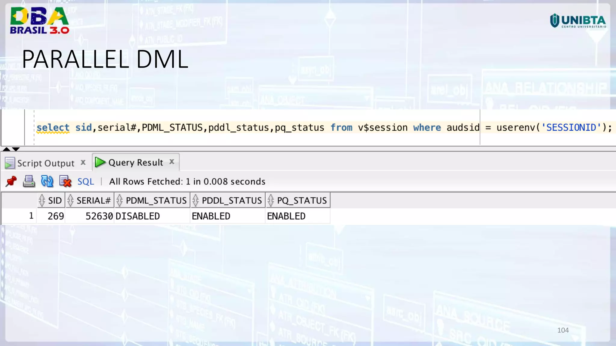 104 PARALLEL DML 