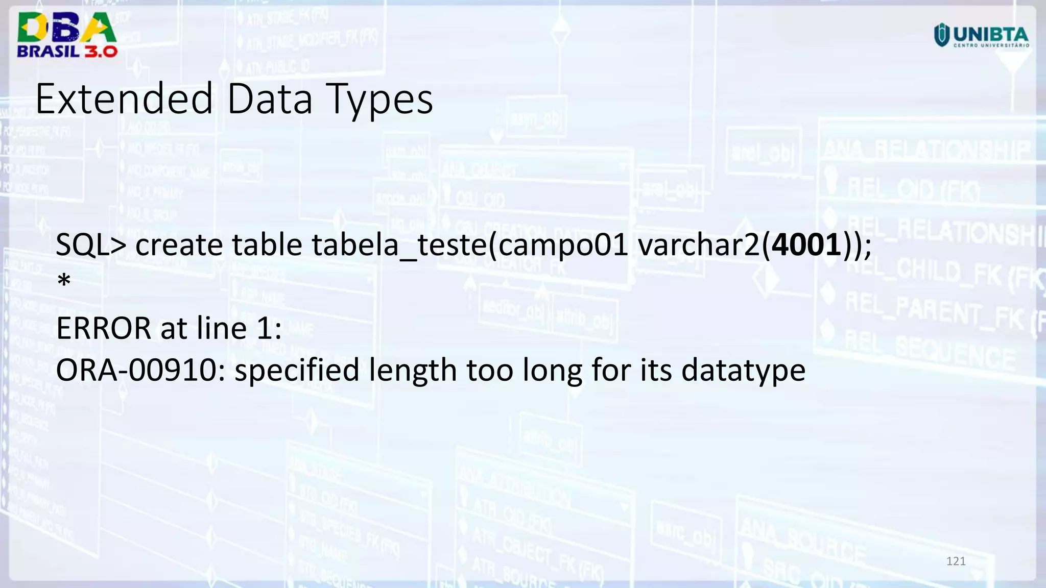 121 Extended Data Types SQL> create table tabela_teste(campo01 varchar2(4001)); * ERROR at line 1: ORA-00910: specified length too long for its datatype 