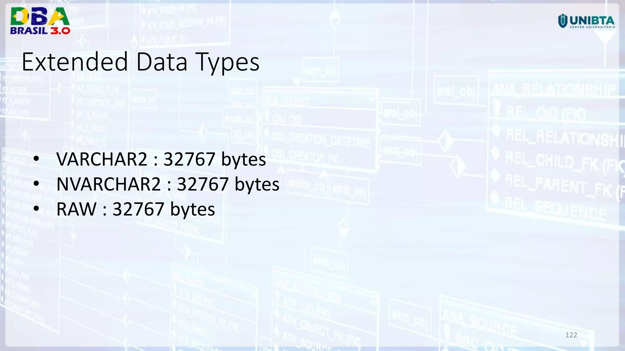 122 Extended Data Types • VARCHAR2 : 32767 bytes • NVARCHAR2 : 32767 bytes • RAW : 32767 bytes 