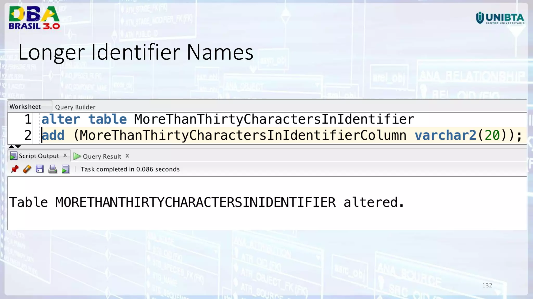 132 Longer Identifier Names 