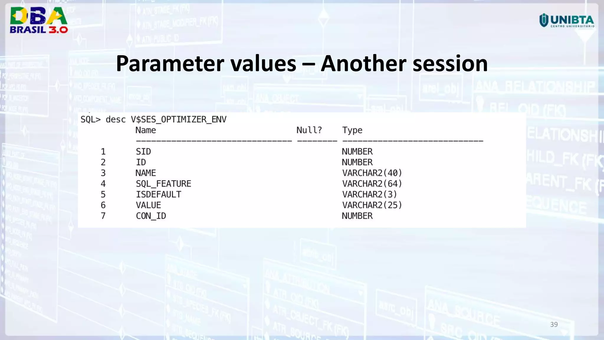 39 Parameter values – Another session 