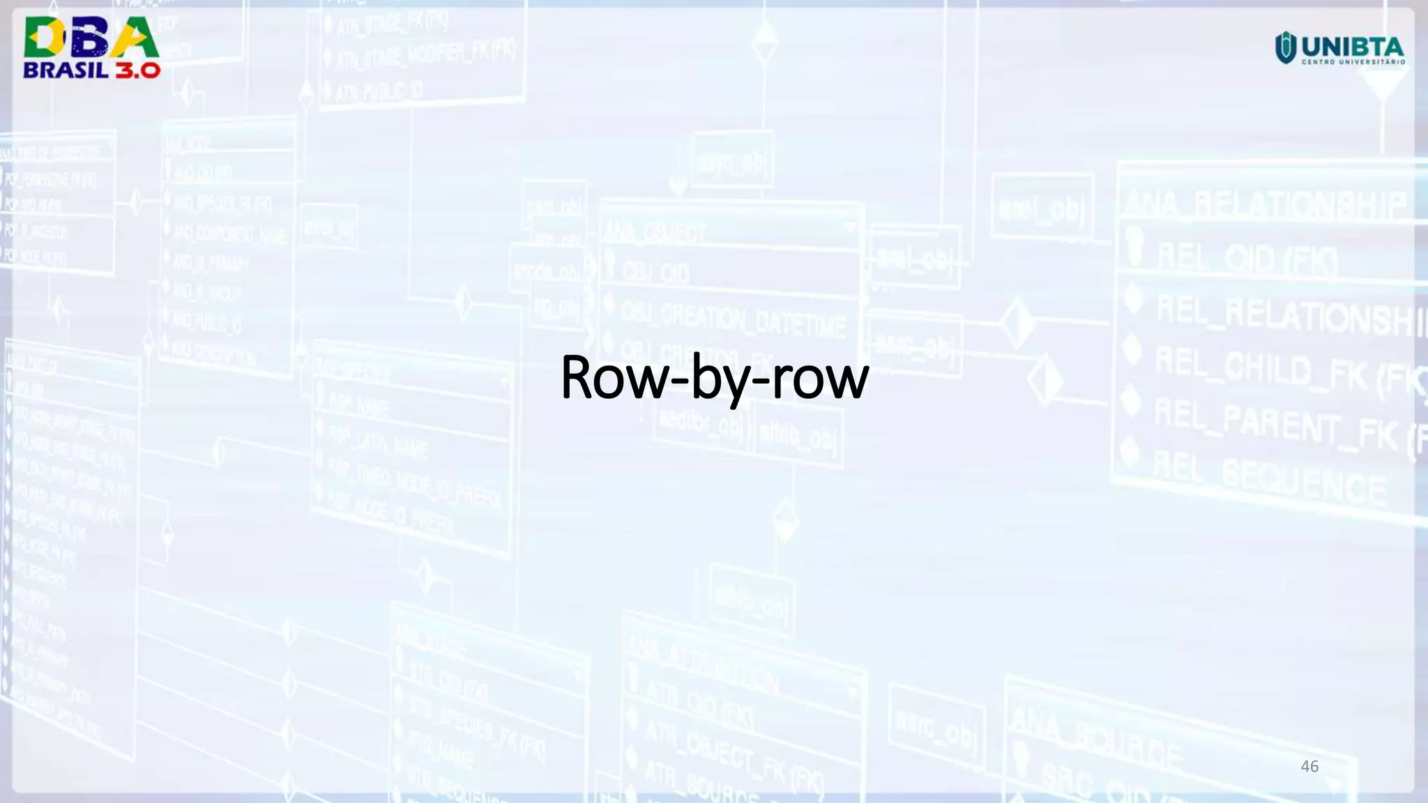 46 Row-by-row 