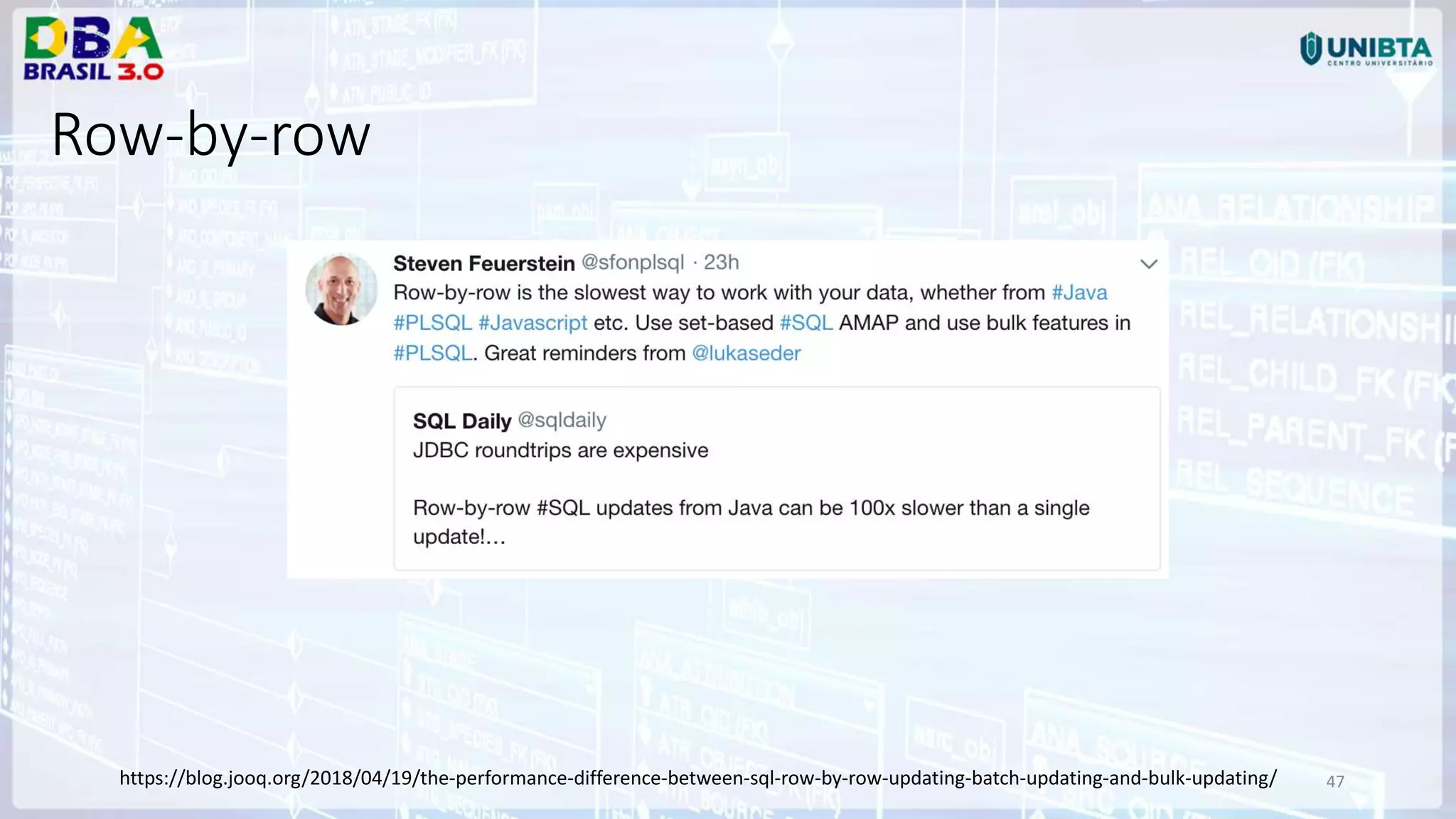 47 Row-by-row https://blog.jooq.org/2018/04/19/the-performance-difference-between-sql-row-by-row-updating-batch-updating-and-bulk-updating/ 