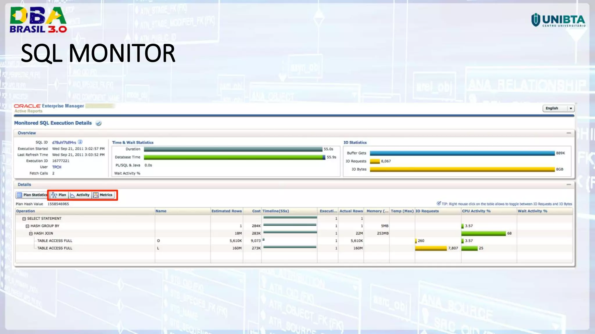 SQL MONITOR 