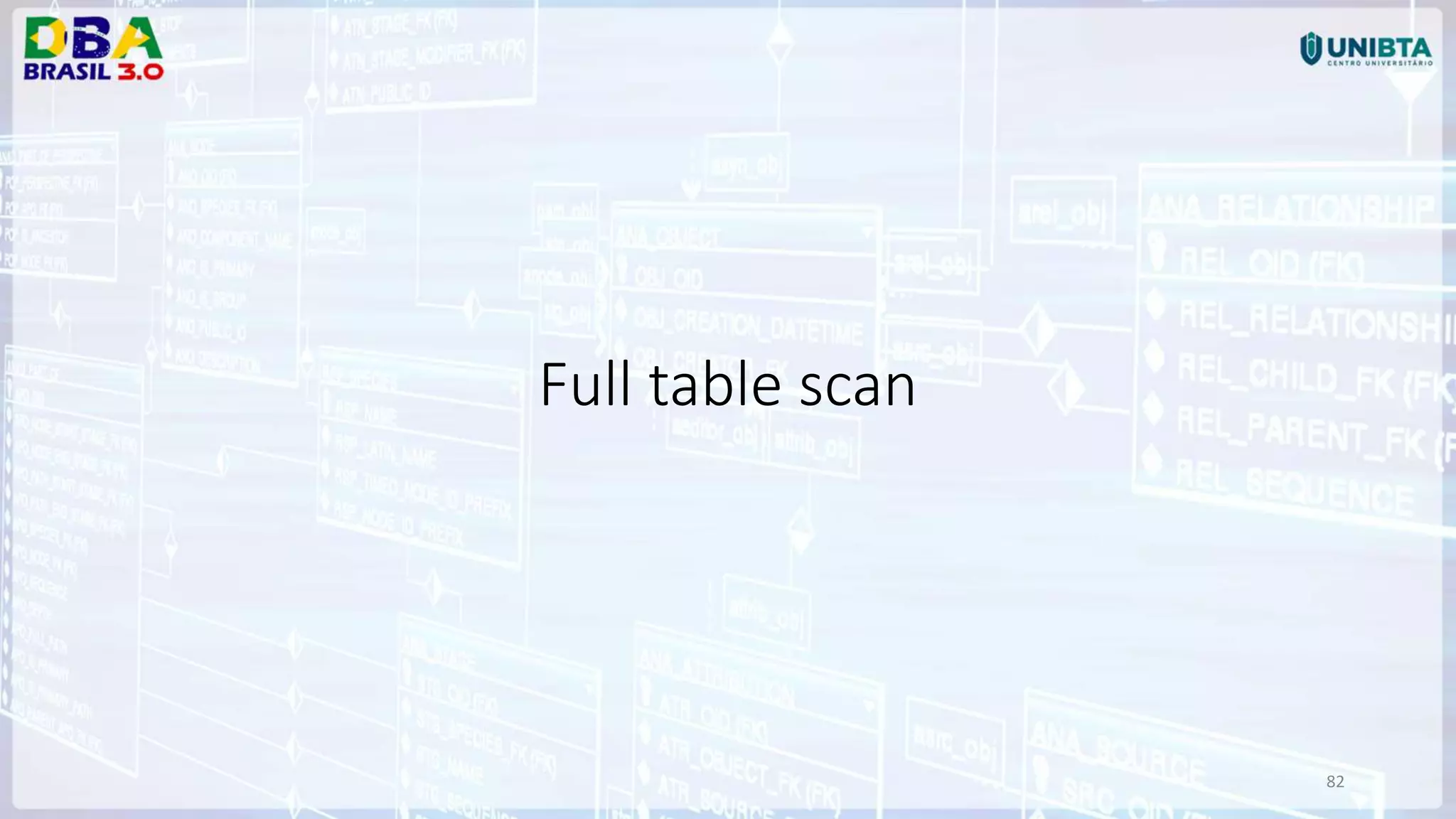 82 Full table scan 
