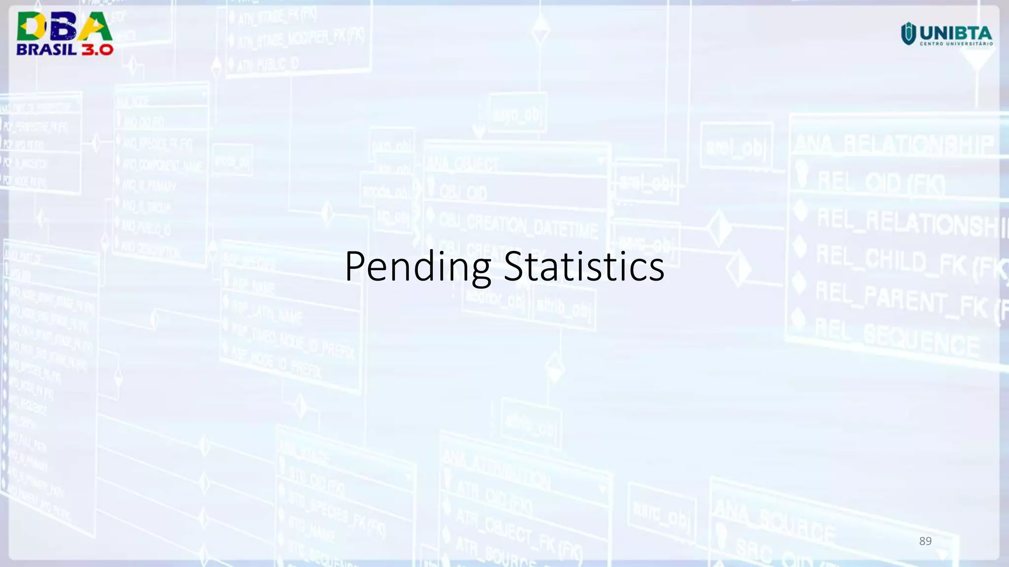 89 Pending Statistics 
