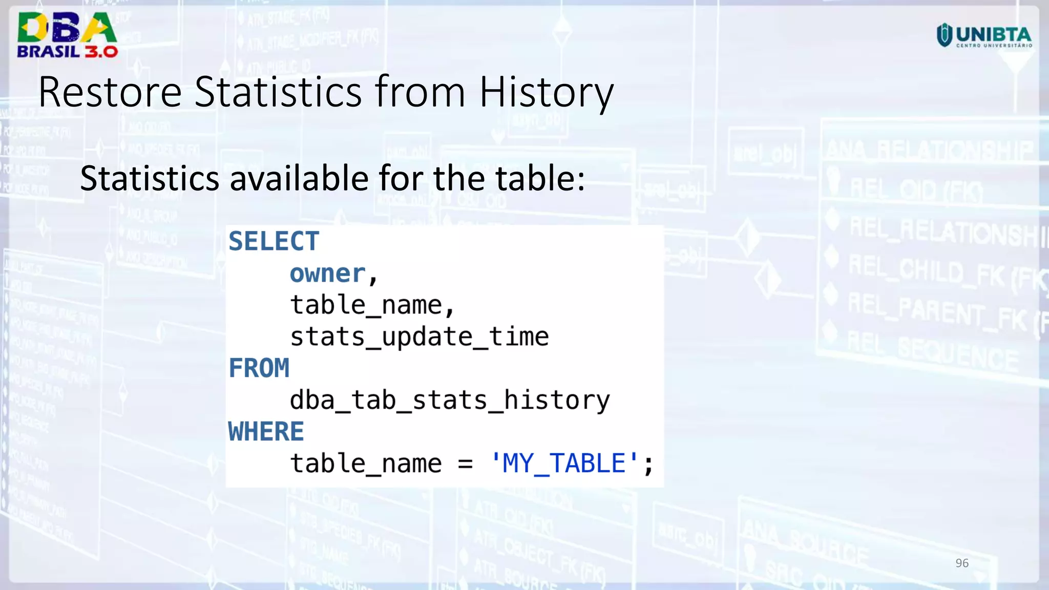 96 Statistics available for the table: Restore Statistics from History 