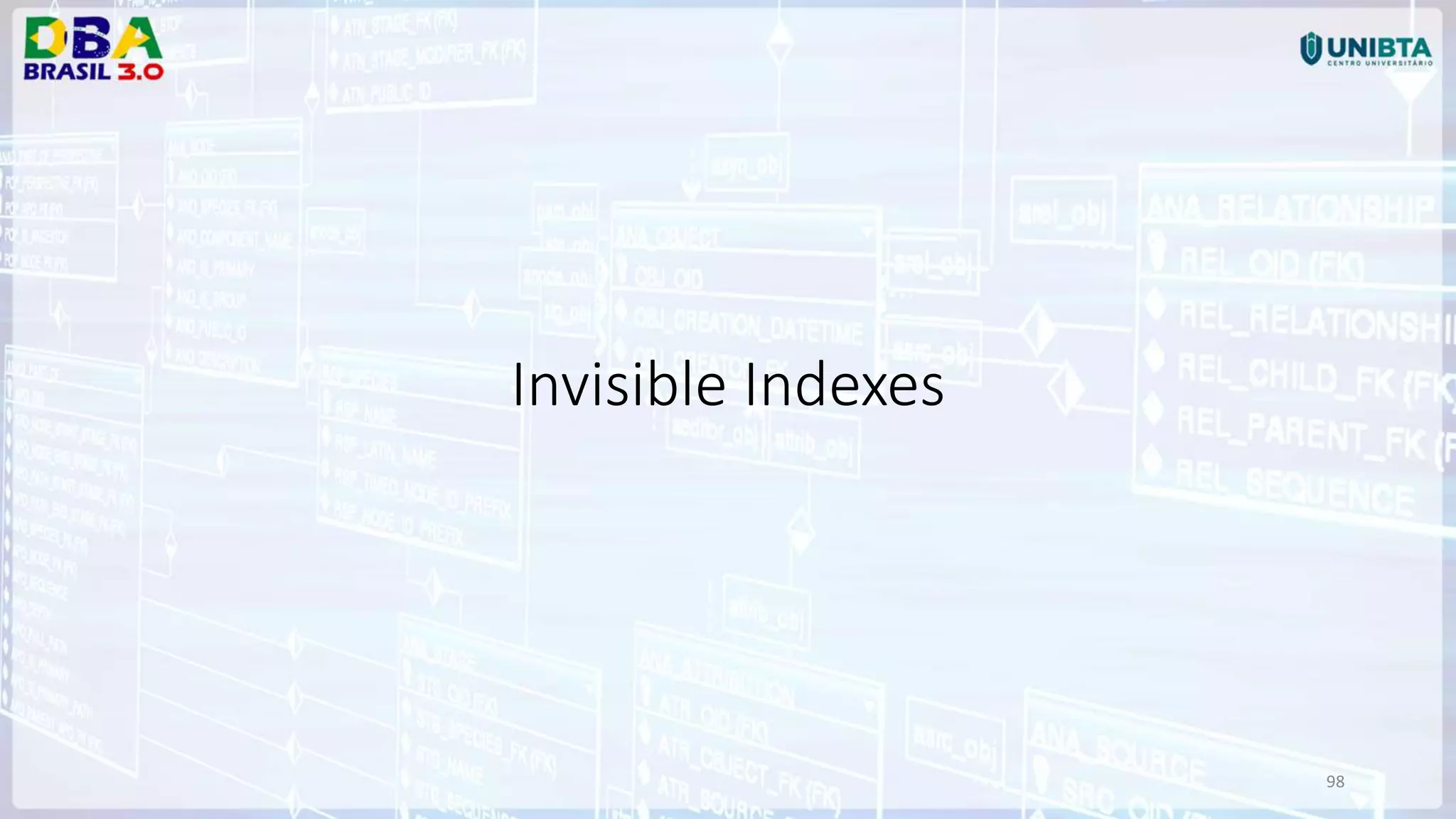 98 Invisible Indexes 