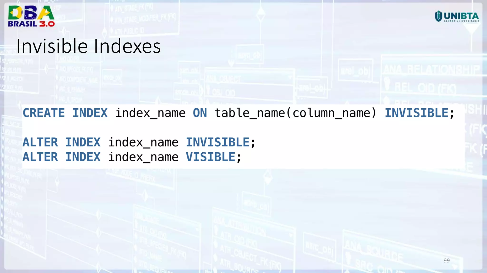 99 Invisible Indexes 