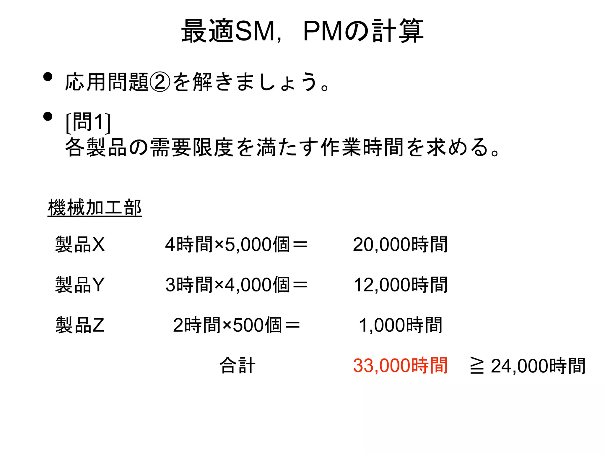 • 応用問題②を解きましょう。
• 〔問1〕
各製品の需要限度を満たす作業時間を求める。
最適SM，PMの計算
機械加工部
製品X 4時間×5,000個＝ 20,000時間
製品Y 3時間×4,000個＝ 12,000時間
製品Z 2時間×500個＝ 1,000時間
合計 33,000時間 ≧ 24,000時間
 
