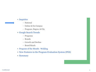 3Confidential
▪ Inquiries
National
Online & On-Campus
Program, Degree, & City
▪ Google Search Trends
Programs
Brands
Growth and Decline
Brand Reach
▪ Program of the Month: Welding
▪ New Features in the Program Evaluation System (PES)
▪ Summary
 
