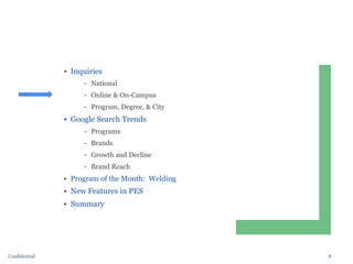 8Confidential
▪ Inquiries
National
Online & On-Campus
Program, Degree, & City
▪ Google Search Trends
Programs
Brands
Growth and Decline
Brand Reach
▪ Program of the Month: Welding
▪ New Features in PES
▪ Summary
 
