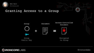 @ironcorelabs
Bob Wall
@bithead_bob
Granting Access to a Group
Group
Public Key
Group
Encrypted
to Group
Access-Controlled...