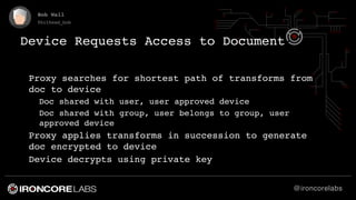 @ironcorelabs
Bob Wall
@bithead_bob
Device Requests Access to Document
Proxy searches for shortest path of transforms from...