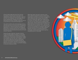 11	 2018 Deloitte Millennial Survey11	 2018 Deloitte Millennial Survey
We also asked millennials what they think are
the aspects of diversity that most need to be
addressed by wider society, businesses in general
and their own employers. The seemingly obvious
areas of age, gender, disability and ethnicity
featured prominently in people’s responses, but so
too did diversity of educational background.
The need to address educational background as a
diversity issue was more acute within emerging (52
percent) than in mature (33 percent) markets, and
especially so in China (77 percent), the Philippines
(65 percent), Turkey (64 percent), Peru (58 percent),
India (56 percent), Indonesia (55 percent) and South
Korea (51 percent).
Along with age and gender inequality, diversity
of educational background (types of universities/
colleges and degrees) was considered something
that business, in particular, should address. Indeed,
more people said that their own employers, rather
than society in general, should be addressing
educational (39 percent) and age inequality (34
percent)—yet another indication of young people’s
belief that business can play a crucial role in helping
to improve society as a whole.
Millennials appear attuned to diversity issues
when asked to evaluate the extent to which their
organizations’ workforces and senior management
teams reflect the wider society. Two-thirds (64
percent) of millennials regard their organizations
as “diverse,” but fewer than two in 10 (16 percent)
say they are “very diverse and completely reflect
wider society.” Nearly half (48 percent) believe their
leadership teams are diverse; only 11 percent say
those teams are very diverse. This is important not
only from the perspective of doing the right thing,
but also because of the very strong correlation
between perceptions of workforce diversity
and loyalty, and how well respondents say their
companies perform financially.
 