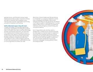 25	 2018 Deloitte Millennial Survey
gaining traction, and this year’s survey results
clearly substantiate its value: 73 percent of those
who plan to stay with their employers more
than five years say their organizations are strong
providers of education and training.
Skills millennials expect they will need
Though technology is increasingly augmenting
work today, respondents are looking for guidance
that’s far broader than how to use that technology.
Perhaps sensing that automation can free them
from repetitive and mundane tasks to focus on
assignments that require a more personal touch,
young professionals are especially seeking help
building confidence, interpersonal skills and—
particularly for Gen Z—ethics/integrity aptitude.
In their view, businesses are insufficiently focusing
on nurturing these and similar soft skills.
More than a third of millennials (36 percent) say
it is “essential” to a company’s long-term success
that its employees and leaders have strong
interpersonal skills, but only 26 percent are offered
much help or support in developing them. A similar
support deficit exists in the areas of confidence/
motivation, ethics/integrity, critical thinking, and
innovation/creativity.
Gen Z respondents also feel they need to
develop their confidence and interpersonal skills,
but they expect to improve based on experience
more than from employer-sponsored training.
However, they anticipate looking to employers for
both formal and informal support in areas such
as communication, leadership, finance and
economics, languages, having a global mindset,
and analytical skills.
 