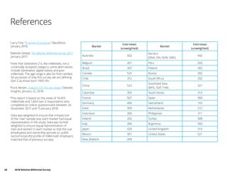 28	 2018 Deloitte Millennial Survey
References
1
Larry Fink, "A sense of purpose,” BlackRock,
January 2018.
2
Deloitte Global, The Deloitte Millennial Survey 2017,
January 2017.
3
Note that Generation Z is, like millennials, not a
universally accepted category; some alternatives
include iGeneration, digital natives and post-
millennials. The age range is also far from settled;
for purposes of only this survey, we are defining
Gen Z as those born 1995–99.
4
Punit Renjen, Industry 4.0: Are you ready?, Deloitte
Insights, January 22, 2018.
5
This report is based on the views of 10,455
millennials and 1,844 Gen Z respondents who
completed an online questionnaire between 24
November 2017 and 15 January 2018.
Data was weighted to ensure that irrespective
of the “raw” sample size, each market had equal
representation in the study. Data was further
weighted to ensure equal representation of
men and women in each market so that the size
(employees) and ownership (private vs. public
sector/nonprofit) profile of millennials’ employers
matched that of previous surveys.
Market
Interviews
(unweighted)
Market
Interviews
(unweighted)
Australia 502
Nordics
(DNK, FIN, NOR, SWE)
402
Belgium 201 Peru 203
Brazil 307 Poland 303
Canada 525 Russia 302
Chile 312 South Africa 202
China 523
Southeast Asia
(MYS, SGP, THA)
321
Colombia 305 South Korea 313
France 507 Spain 300
Germany 406 Switzerland 193
India 309 Netherlands 312
Indonesia 306 Philippines 311
Ireland 202 Turkey 308
Italy 306 Argentina 300
Japan 429 United Kingdom 514
Mexico 301 United States 521
New Zealand 209
 