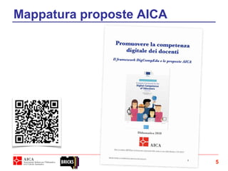 5
Mappatura proposte AICA