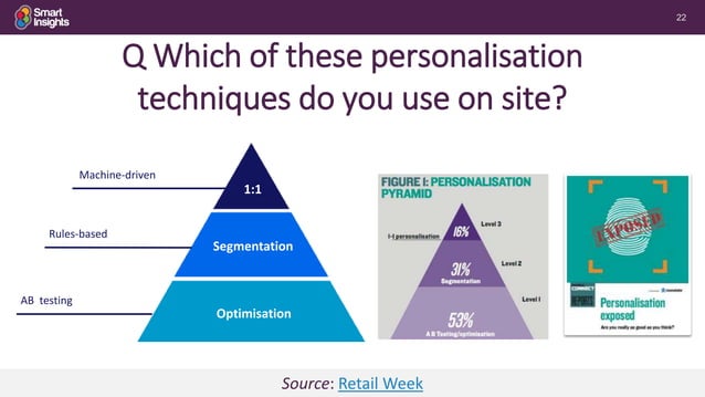 Memahami dan Menguasai Digital Marketing Communication: Panduan Lengkap Chaffey & Ellis