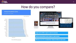 18
How do you compare?
 