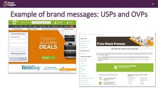 32
Example of brand messages: USPs and OVPs
 
