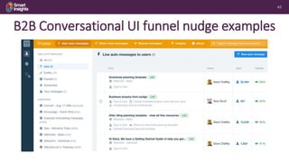 43
B2B Conversational UI funnel nudge examples
 