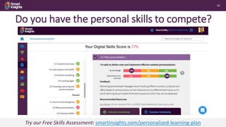 45
Do you have the personal skills to compete?
Try our Free Skills Assessment: smartinsights.com/personalized-learning-plan
 