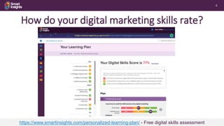 6
How do your digital marketing skills rate?
https://www.smartinsights.com/personalized-learning-plan/ - Free digital skills assessment
 
