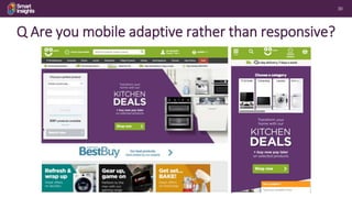 30
Q Are you mobile adaptive rather than responsive?
 