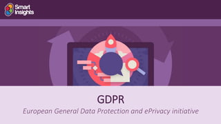 35
GDPR
European General Data Protection and ePrivacy initiative
 