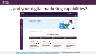 7
… and your digital marketing capabilities?
https://www.smartinsights.com/capability-grader/ - Free capability review
 